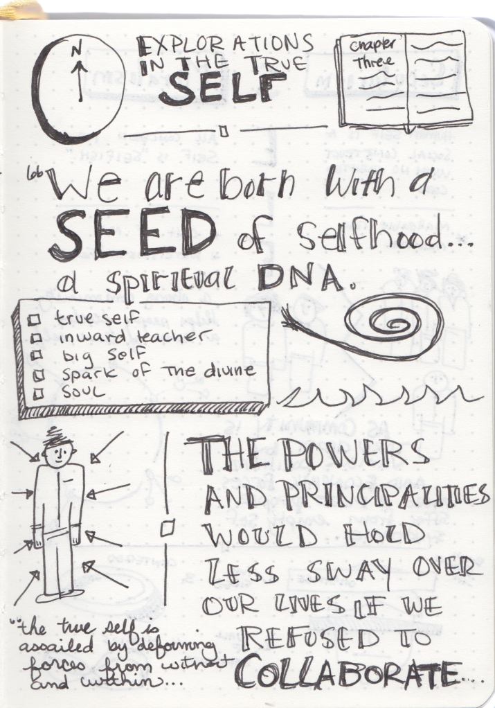 chapter 3 A hidden Wholeness Sketchnotes