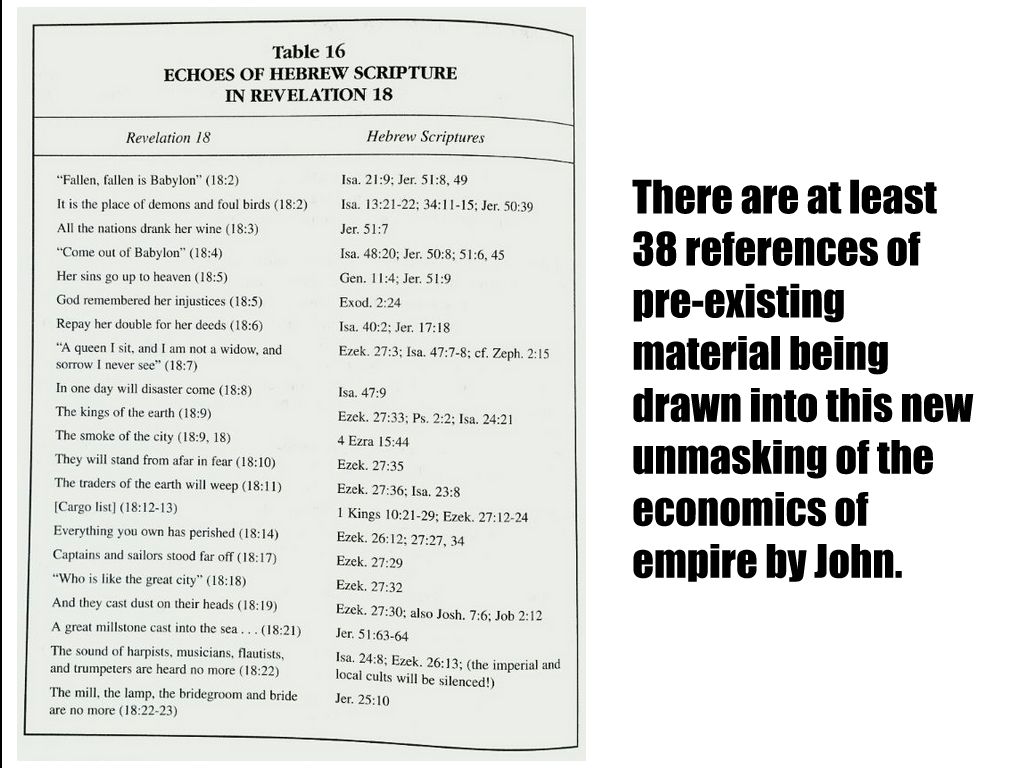 From Wes Howard-Brook & Anthony Gwyther "Unveiling Empire: Reading Revelation Then and Now."