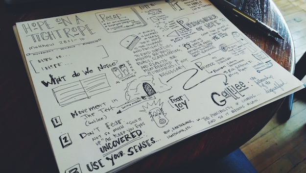 Learning the Art of Sketchnote Preaching