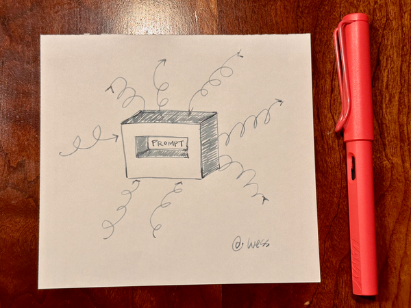 Some Questions I Have About AI