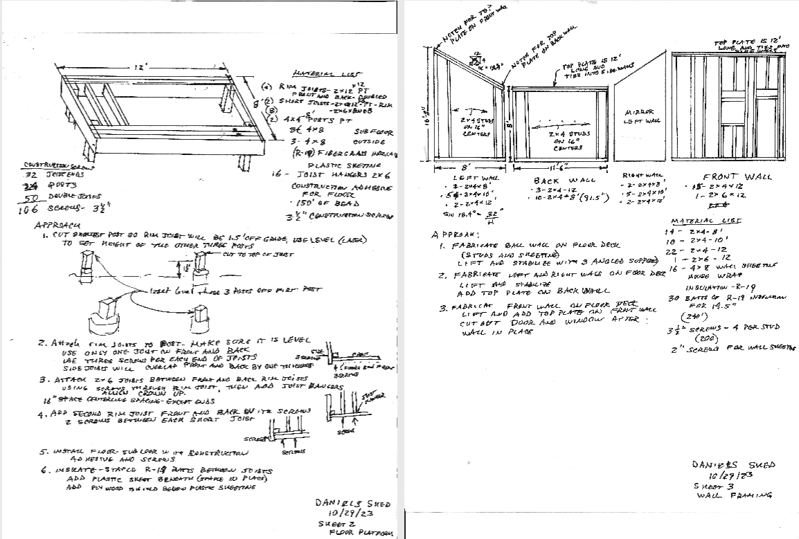 Building a Writing Studio